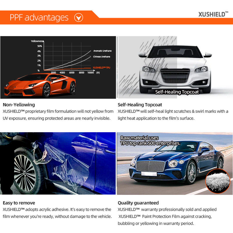 15 anos de garantia TPU Luminosa Auto-Curação 7.5mil Anti-Rolo de Riscos Hidrofóbico de pintura de carro Proteção de filme