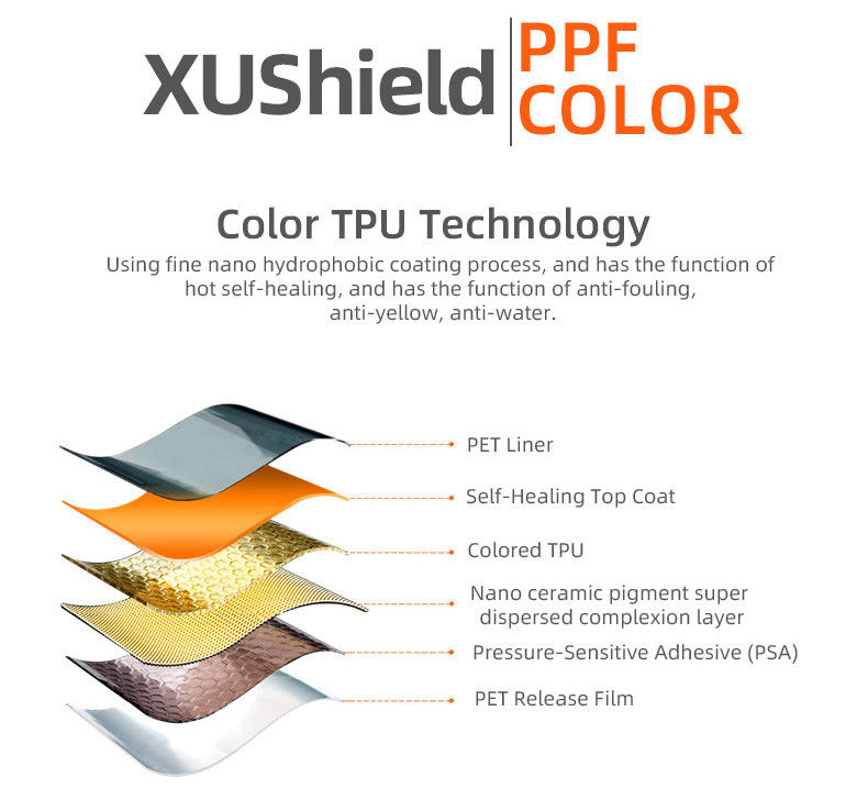 TPU cinza verde de alta qualidade TPU PPF filme Anti-Razão auto-curativo PPF TPH brilhante Corpo do carro claro PPF filme de proteção de pintura para pintura de carro